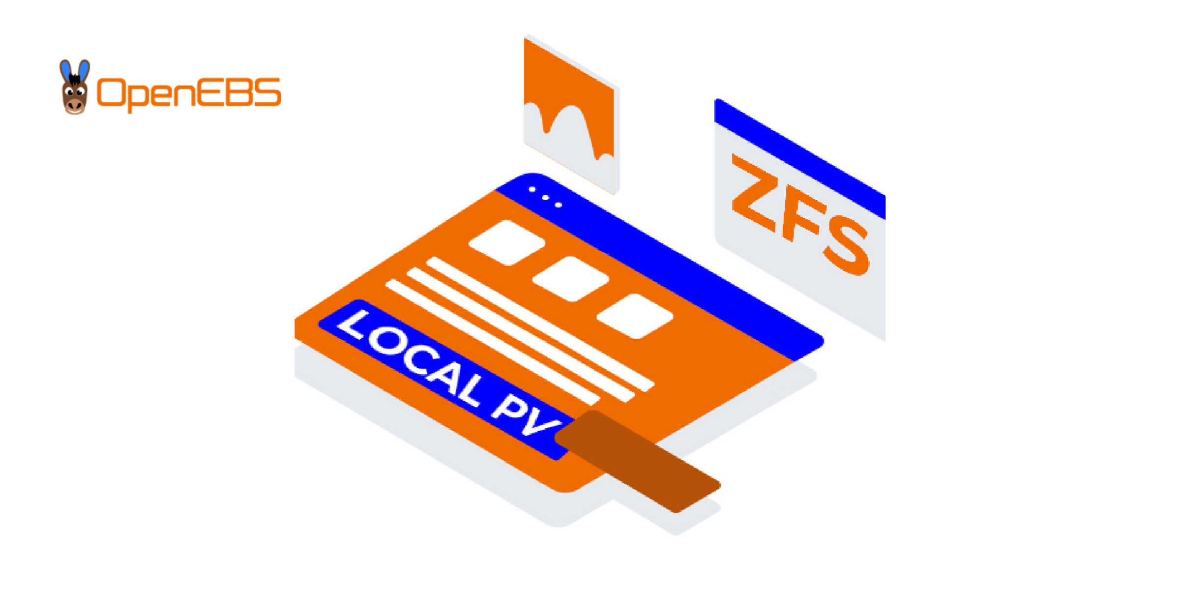 Snapshot and Clone for ZFSLocalPV (Updated)
